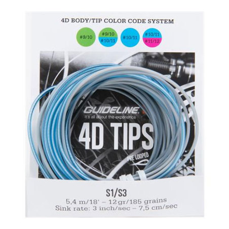 Lineas 4D Tips Guideline