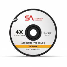 Absolute Tricolor Sighter