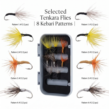 Kit Caña Tenkara Goture 3.6m - Fibra de Carbono