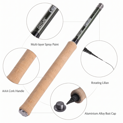 Kit Caña Tenkara Goture 3.6m - Fibra de Carbono