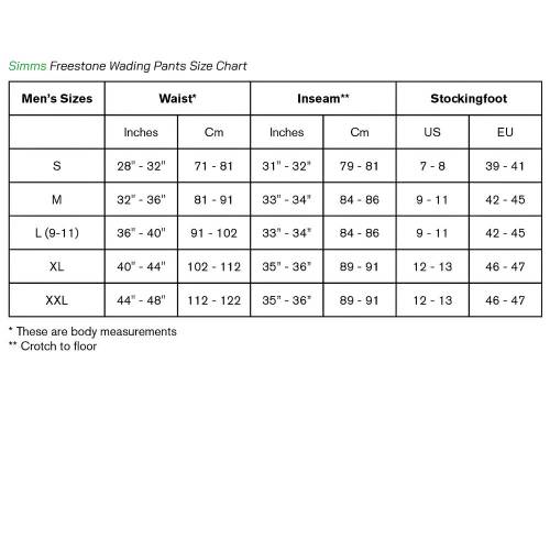 Freestone Wading Pants