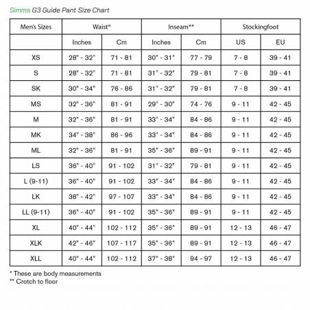 G3 Guide Pant Gunmetal