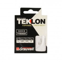Cartera Teklon Transparent